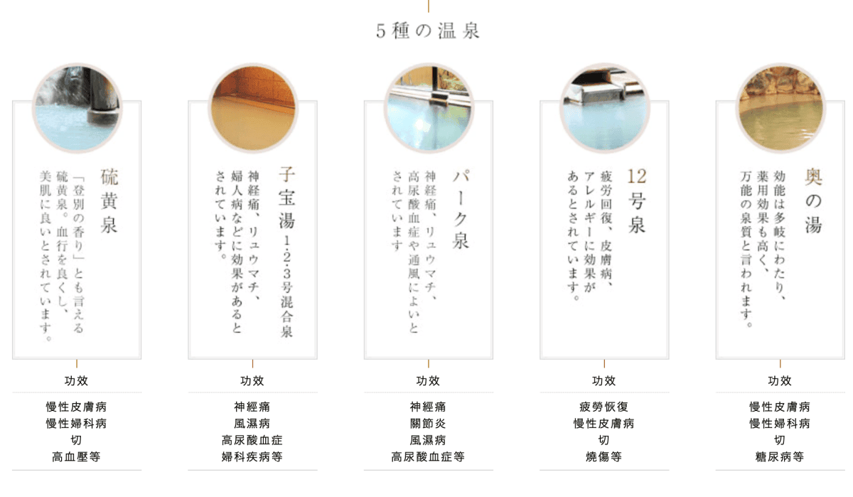 【北海道登別、洞爺湖】道央自由行7大必去景點:洞爺湖、登別溫泉、地獄谷、昭和新山 - 第12張圖