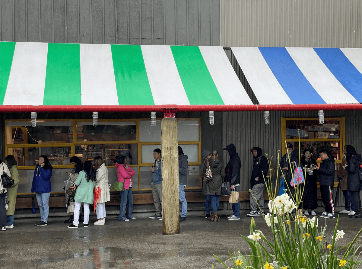 溫哥華Granville island
固蘭湖島
兒童商場 Kids Market
公眾市場 Public Market
Lee’s Donuts