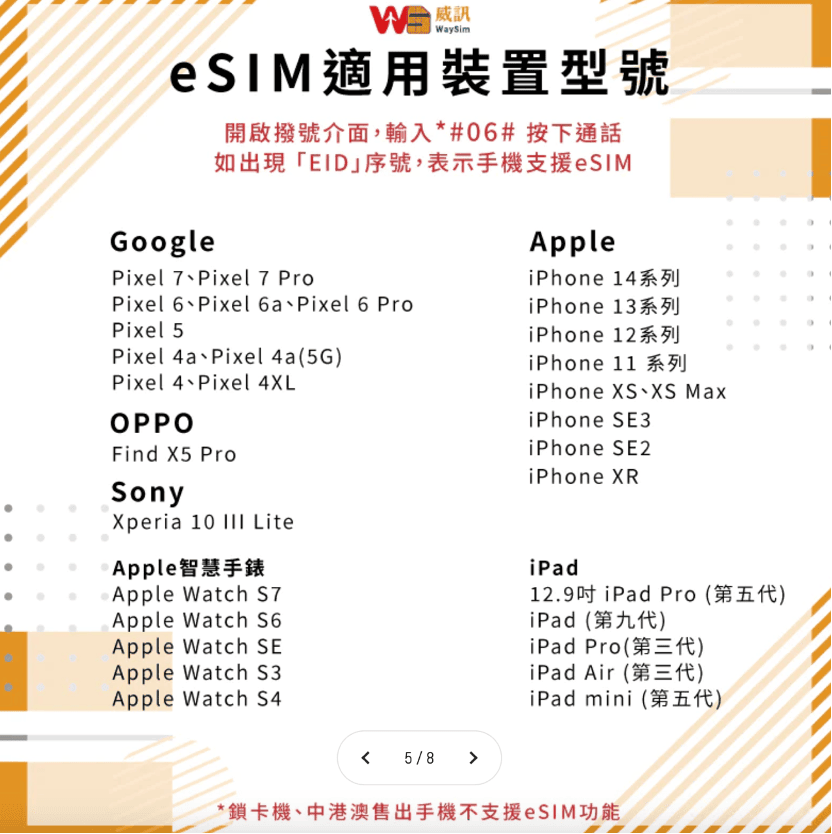 waysim威訊網卡/e-sim