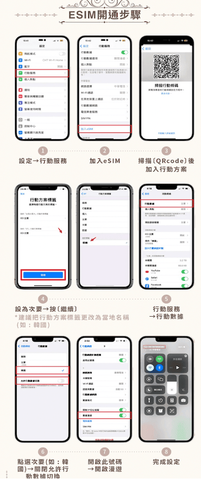 【出國eSim/網卡推薦】威訊Waysim專屬優惠碼Ros04|實測韓、泰、新、歐網路都超穩 - 第10張圖 waysim威訊網卡/e-sim
