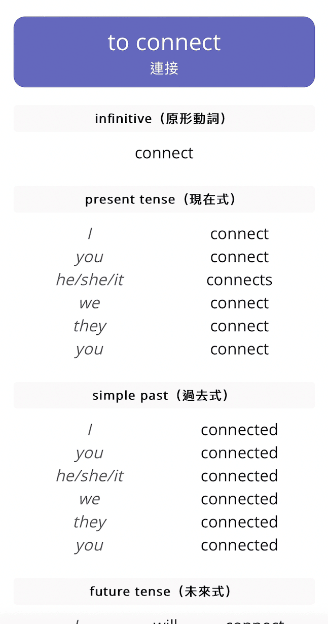 【英文閱讀】Readle (原名 Langster) App自學外語軟體推薦 - 第7張圖 Langster 英文閱讀APP
