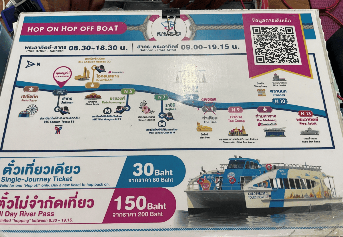 【曼谷自助全攻略】BKK 6天5夜花費、換匯、交通、住宿、伴手禮、網路、機票、氣候 - 第3張圖 2023曼谷BKK自助
簽證、換匯、交通、6天總花費、住宿、網路
空中的空鐵BTS/地下的地鐵MRT/機場快線Airport Rail Link