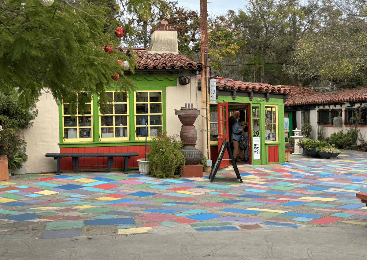 巴爾波亞公園Balboa park
交通
Spanish Village Art Center