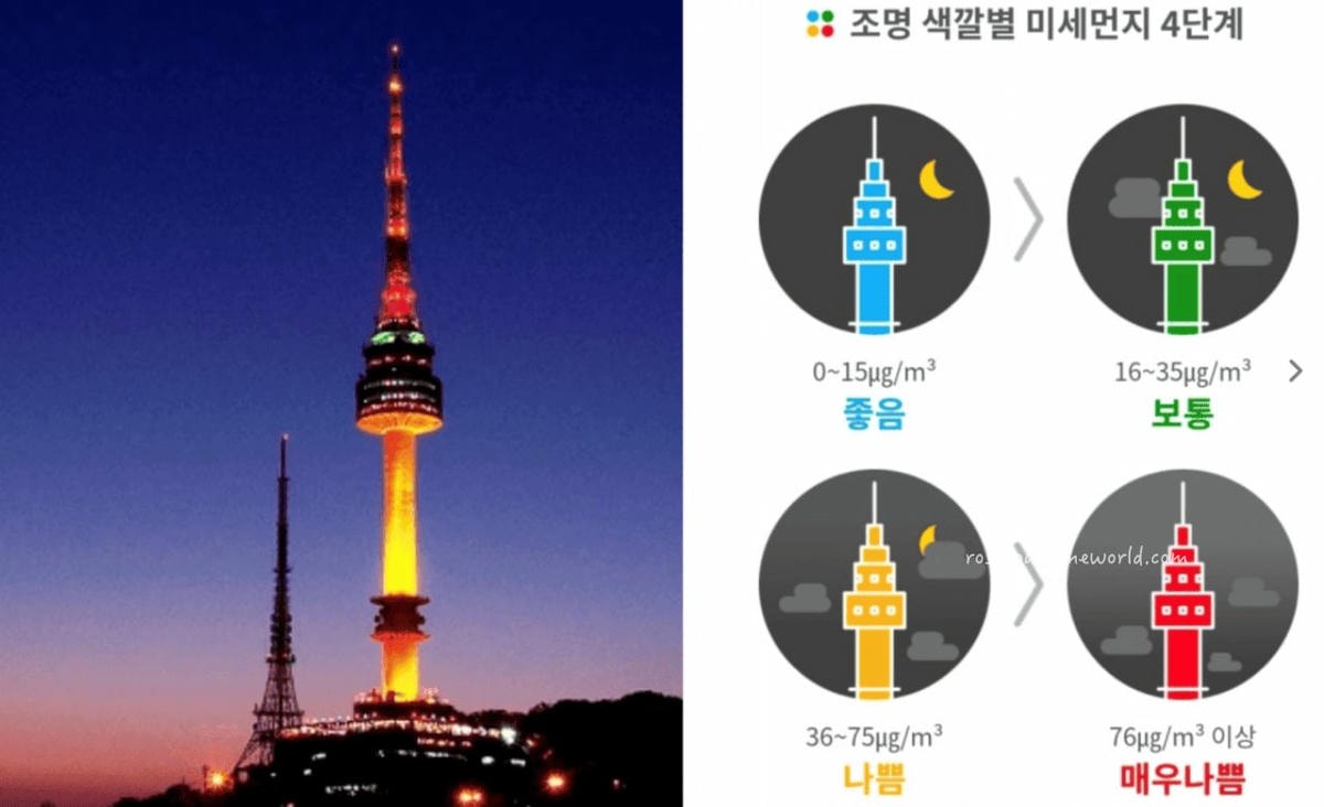 【韓國景點】南山首爾塔纜車門票、營業時間、循環巴士&附近景點 - 第5張圖