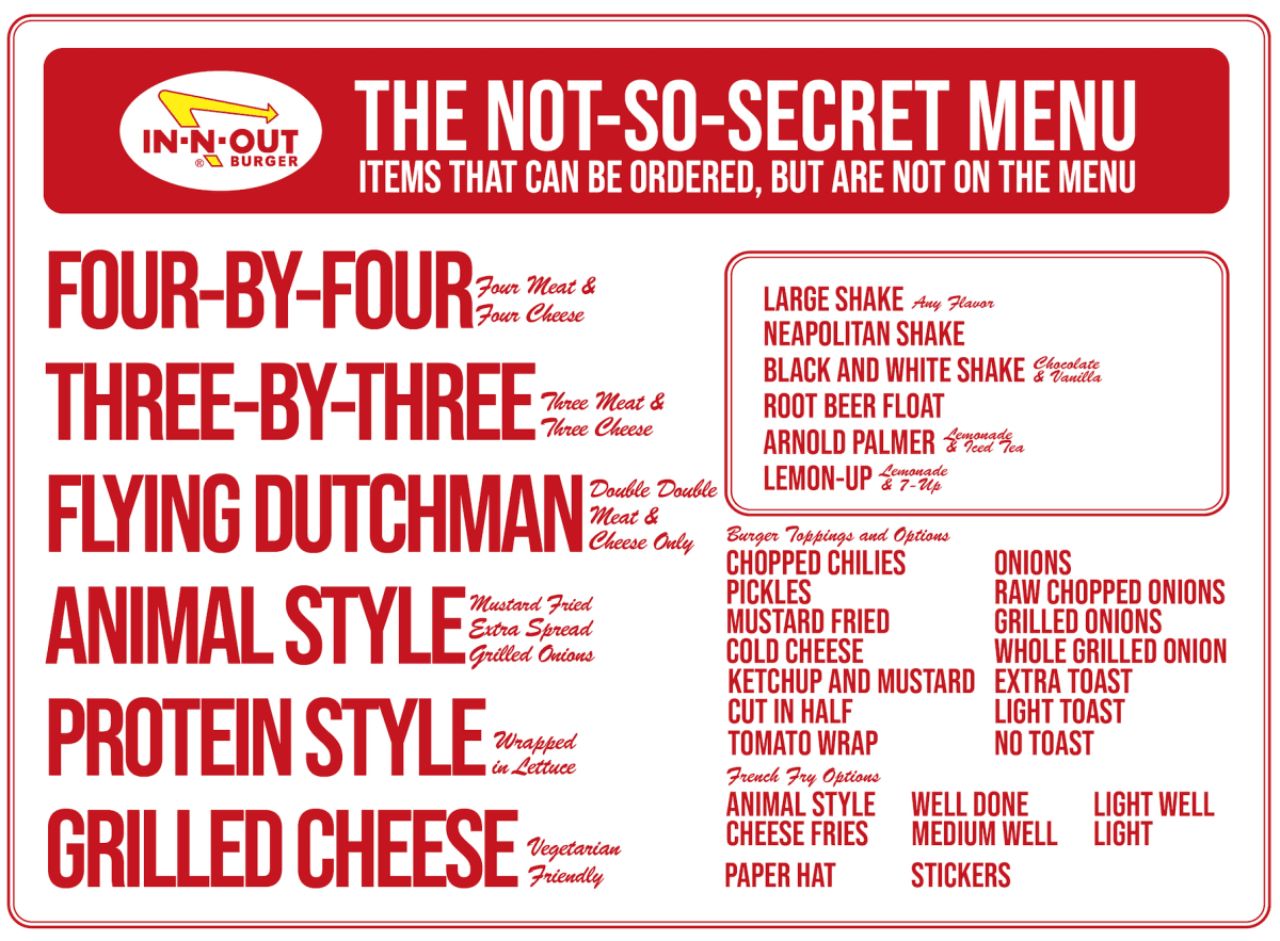 【美國必吃IN-N-OUT】隱藏菜單這樣點,10個店員沒有說的秘密! - 第4張圖