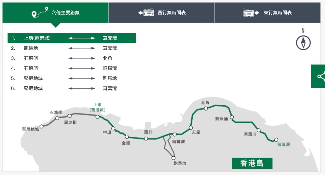 【香港交通全攻略】機場快線、八達通教學、6種交通工具整理 - 第8張圖