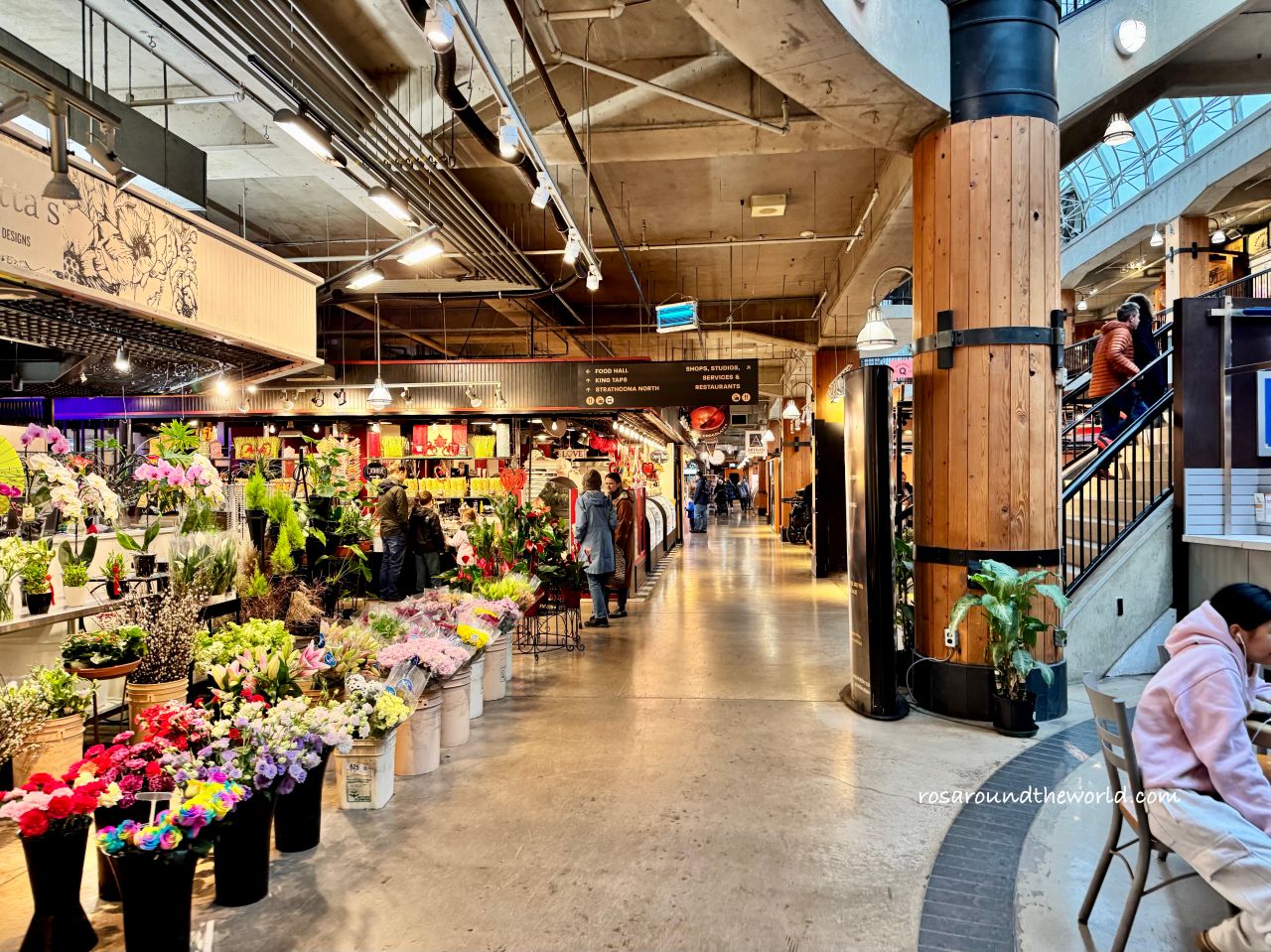 【北溫哥華景點】Lonsdale Quay Market 北溫碼頭、文青市集