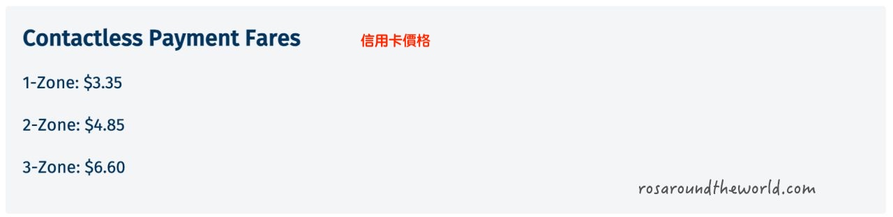 【溫哥華交通攻略】溫哥華skytrain路線圖&收費、5個交通app - 第6張圖