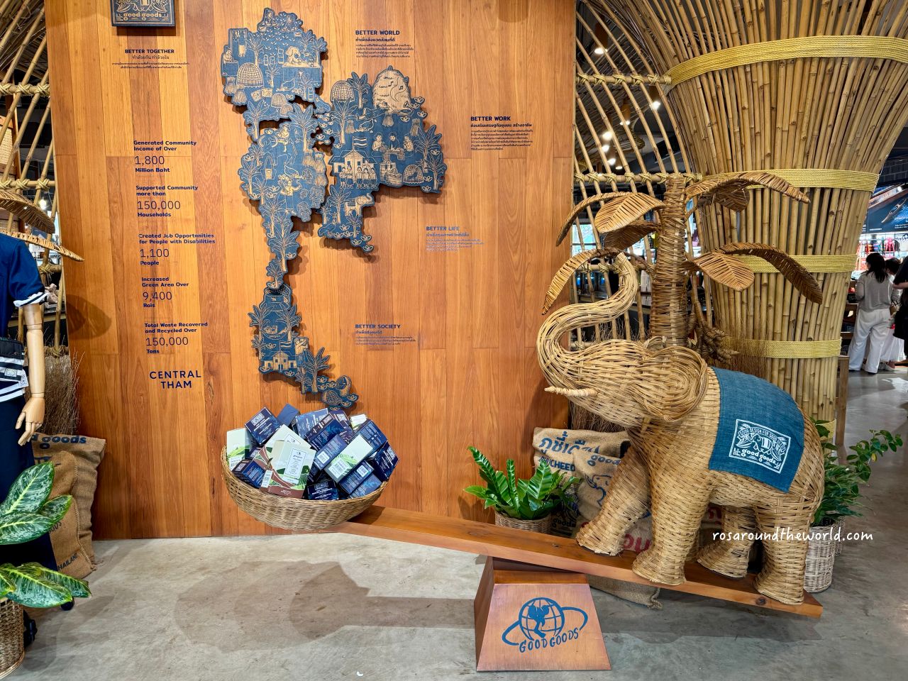 【清邁逛街景點】真心市集Jing Jai Market營業時間＆逛街攻略