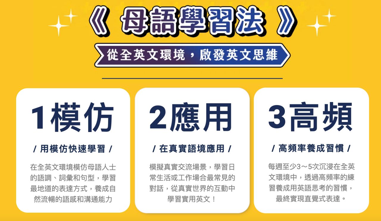 【英文線上課程推薦】winning plus優缺點、費用&實際上課心得