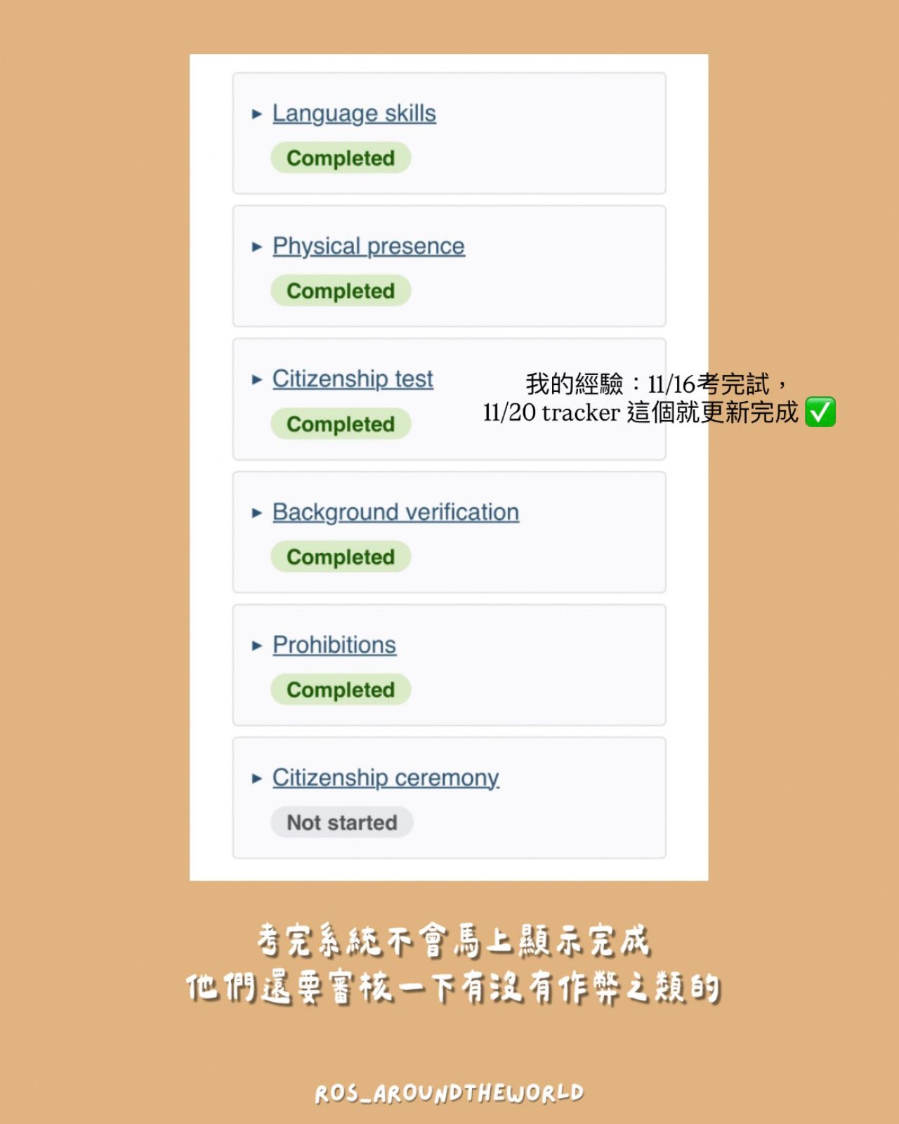 【加拿大入籍考試】加拿大公民考試準備＆題庫（快速通過版！）
