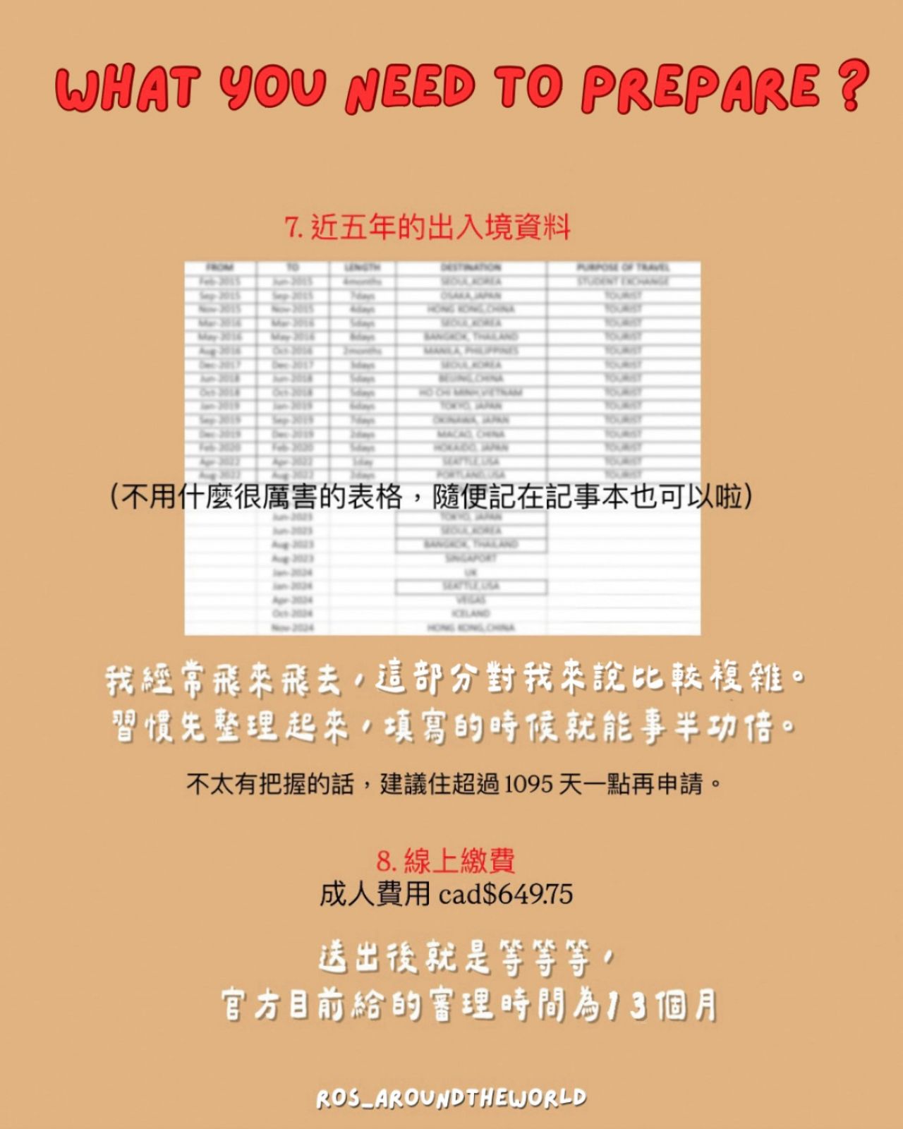 【加拿大入籍流程】申請資格、DIY準備資料、英文要求&居住天數 - 第4張圖 【加拿大入籍流程】申請資格、DIY準備資料、英文要求&居住天數