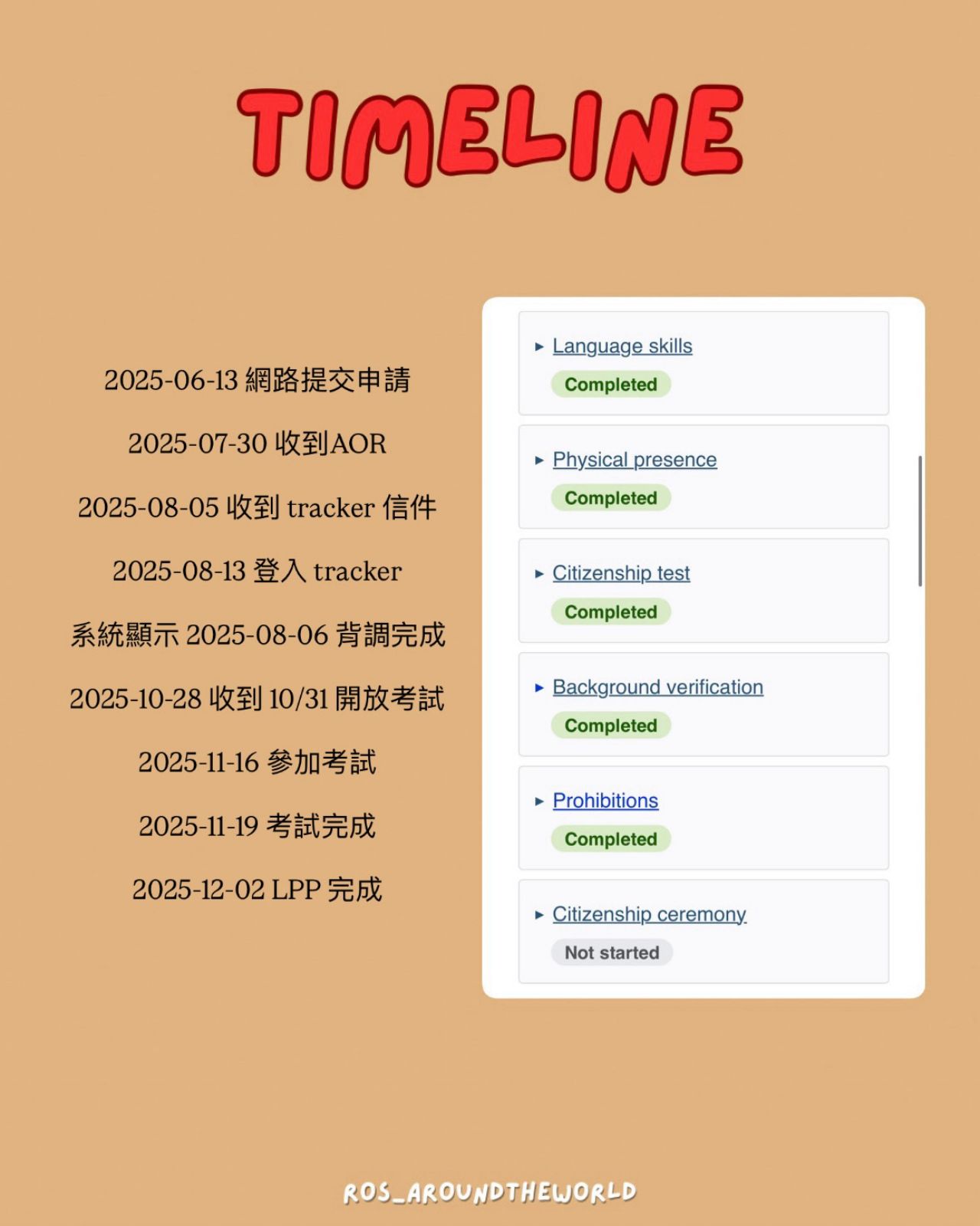 【加拿大入籍流程】申請資格、DIY準備資料、英文要求&居住天數 - 第5張圖 【加拿大入籍流程】申請資格、DIY準備資料、英文要求&居住天數