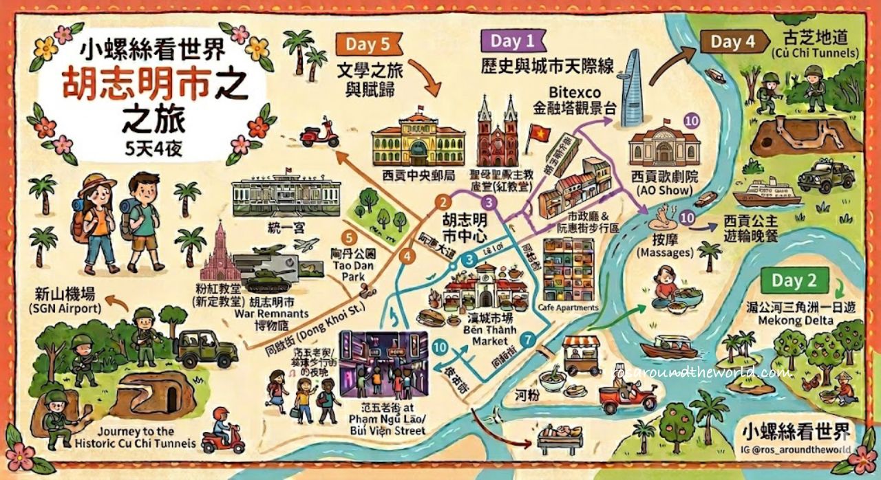 【胡志明市景點地圖】胡志明五天四夜自由行行程攻略 - 第3張圖 【胡志明市景點地圖】胡志明五天四夜自由行行程攻略
