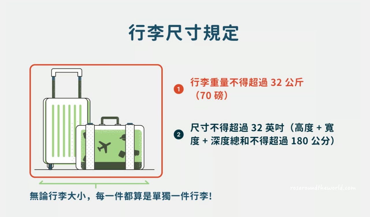 【日本行李運送】行李特工關西機場配送&9折優惠碼 - 第16張圖 【日本行李運送】行李特工關西機場配送&9折優惠碼