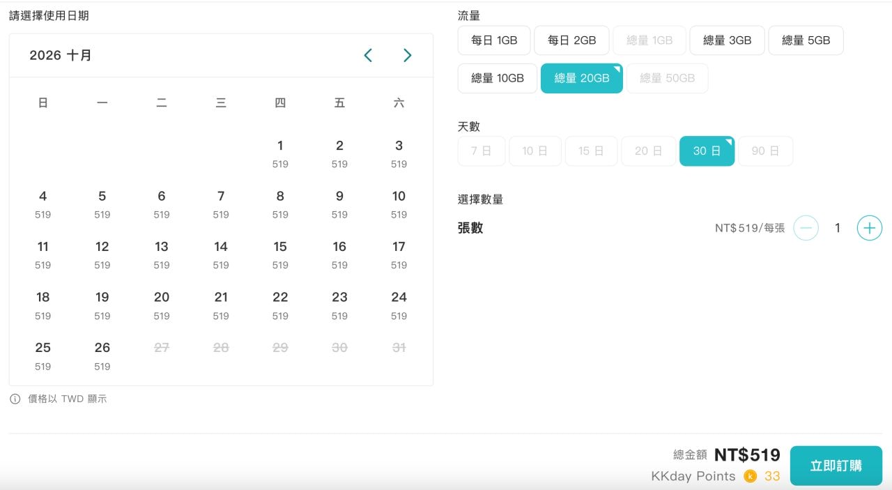 【美國網路推薦】美國旅遊esim,兩週美東三城實測心得 - 第5張圖 【美國網路推薦】美國旅遊esim,兩週美東三城實測心得