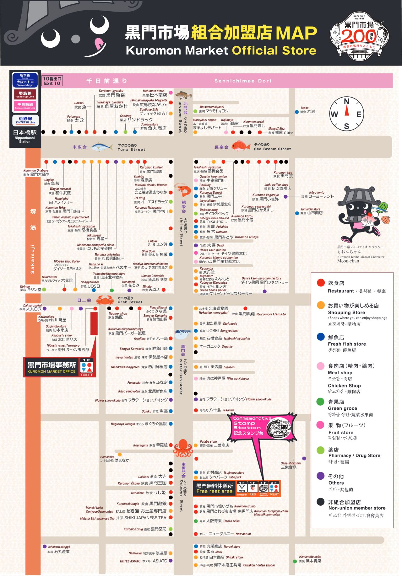 【大阪黑門市場】營業時間、必吃美食、交通攻略 - 第5張圖 【大阪黑門市場】營業時間、必吃美食、交通攻略